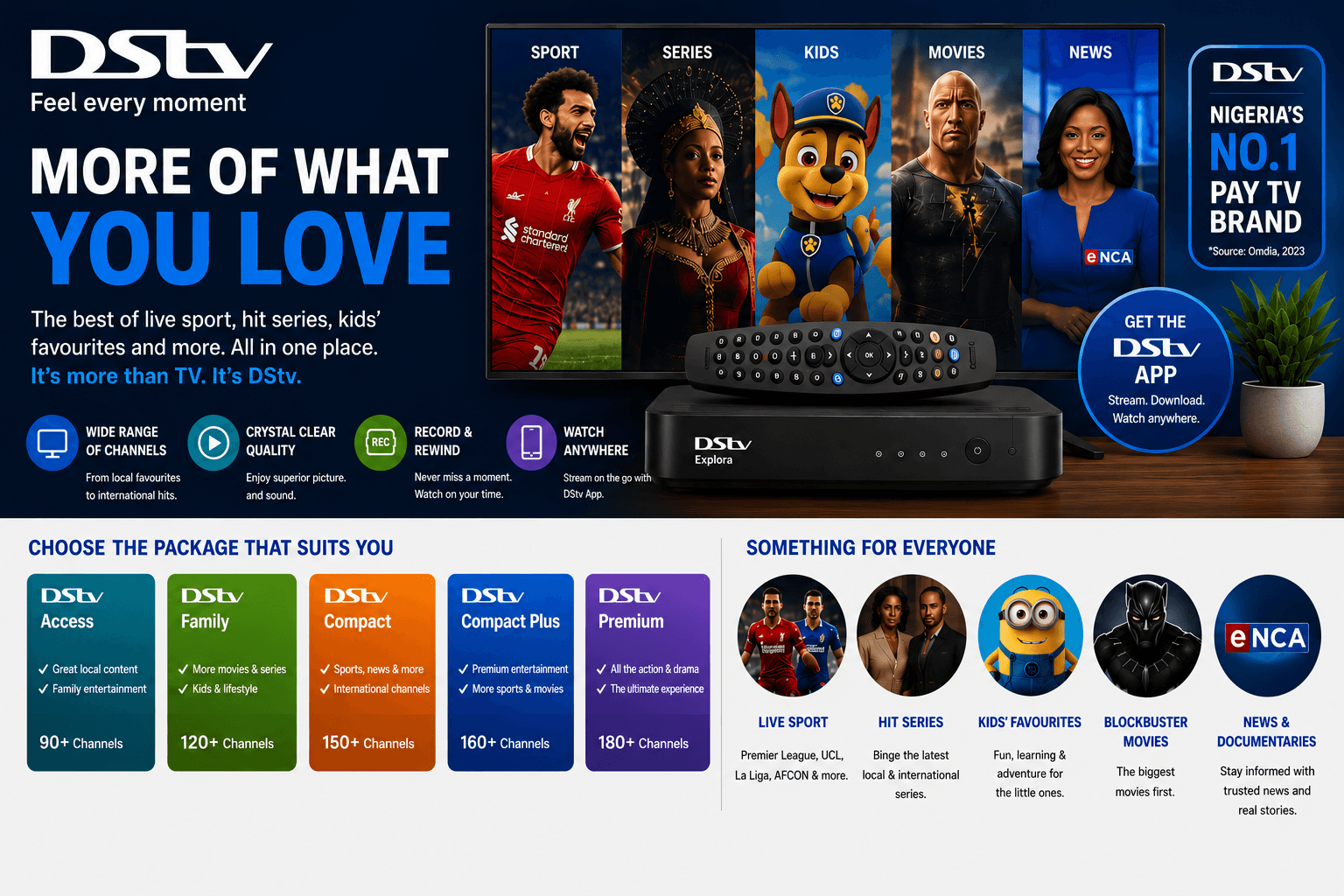 DSTV marketplace spotlight promo